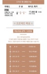 위드디스커피(WITH THIS COFFEE) | 500원으로 마실 수 있는 착한커피, WITHGO COFFEE by 위드고 | wadiz 500원으로 마실 수 있는 착한커피, WITHGO COFFEE by 위드고 | 와디즈