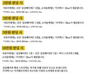 두번째 공감페이퍼 출간 기념, 이지박스로 소녀들의 건강을 지켜주세요. by Kevin kang