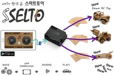 내가 만드는 스마트토이 SSELTO