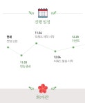 따뜻한 세상을 만드는 향기로운 꽃차