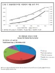 우리집 반려동물 건강, 어떻게 관리하고 계시나요? by GUPUP.INC (구펍)