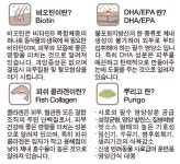 우리집 반려동물 건강, 어떻게 관리하고 계시나요? by GUPUP.INC (구펍)