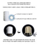 One time one capsule! 아로마로 힐링샤워&캡슐 One time one capsule! 아로마로 힐링샤워&캡슐 