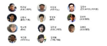 飛드론:레고를 활용한 코딩교육용 드론