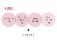 [광주] 남구 달뫼 달팽이 새뜰마을 수세식 화장실 프로젝트