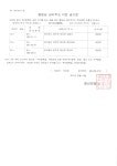 화산면 > 새소식 > 공지사항  |상세보기