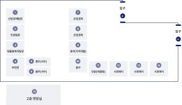 완주군 > 완주소개 > 읍·면 안내 > 구이면 > 구이면 소개 > 사무실안내 완주군
