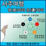 학과소식 > 동양학과 > 한국문화학부 > 학과소개 > 원광디지털대학교 원광디지털대학교