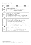 부산지방기상청