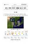 부산지방기상청