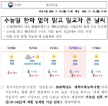 청주기상지청