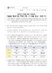 청주기상지청
