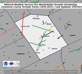 Limestone County Tornado Climatology
