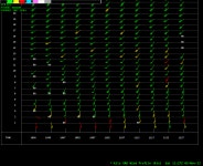 Summary of High Wind Event on November 5, 2022