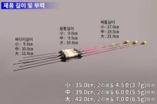 낚시용품전문 중고장터 > 찌.어라연