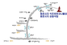 용운사지 석조 비로자나불좌상 - 문화재(상세) - 자랑거리 - 호저면 - 읍면동안내 - 원주소개 - 원주시청