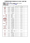 게시판 - 주민자치센터 -단구동 행정복지센터