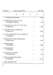 Electronic Catalog(전자 카탈로그)