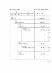Electronic Catalog(전자 카탈로그) - 탐색