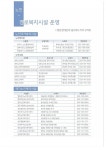Electronic Catalog(전자 카탈로그) - 탐색