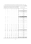 Electronic Catalog(전자 카탈로그)