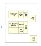 청사안내 - 업무안내 -단구동 행정복지센터