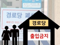 복지부, 오미크론 확산대응 고령층 감염차단 위해 경로당 등 운영 전면 중단