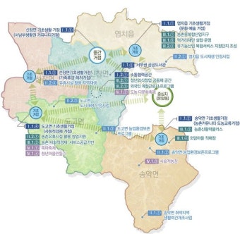 아산시, 농식품부 농촌협약 공모사업 선정 국비 300억 확보