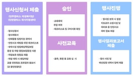 안전사고 예방 및 매뉴얼 | 우석대학교 우석대학교 안전사고 예방 및 매뉴얼