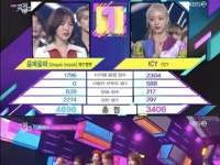「Red Velvet」、カムバックと同時に1位…ソンミから「Celeb Five」まで華やかなカムバック | wowKorea（ワウコリア）