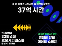 韓国「メロン」、ストリーミング音楽再生が37億時間に | wowKorea（ワウコリア）