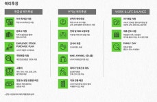 구인정보 상세 - 새로일하기센터 - 양주시여성일생활균형지원센터