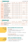 평생학습관 상세 - 공지사항 - 정보마당 - 평생학습관