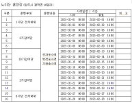 양주소식 양주소식 | 양주시청