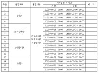 양주소식 양주소식 | 양주시청