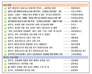 보도자료 상세 - 열린마당 - 농업기술센터