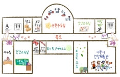 양주시 건강생활지원센터에 오신 것을 환영합니다.