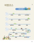 양산가이드북(2023)