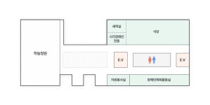 시설안내 | 소개 | 양산시청 홈페이지