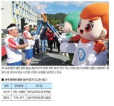 의정/자치 상세 | 양산시보 | 시정홍보 | 양산소식 | 양산시청 홈페이지 양산시 - 소통과 공정 다시 뛰는 양산