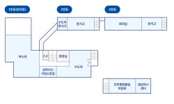 제2청사 안내도 | 청사안내 | 시청안내 | 양산소개 | 양산시청 홈페이지 양산시청