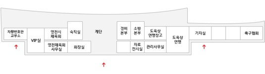 시민운동장 | 일반체육시설 | 체육시설사업소 | 교육/강좌 | 영천시청 분야별정보
