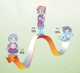 물의중요성 | 홍보자료 | 상수도행정홍보 | 상수도사업소 | 환경공원정보 | 영천시청 분야별정보