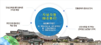 운영목표 및 교육방향 | 충효문화수련원 | 영천시 임고서원