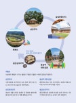 삼강·회룡포 권역- 예천군 문화관광