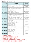 농촌관광 활성화 교육생(꽃차 소믈리에 자격증반) 모집 - 공지사항 - 예천군