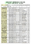 공지사항 2019 하반기 예주문화강좌 수강생 모집