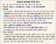 상세보기 - 구청소식 < 우리동소식 < 당산2동 < 동주민센터 < 영등포구청