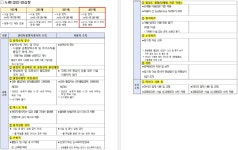 상세보기 - 구청소식 < 우리동소식 < 영등포본동 < 동주민센터 < 영등포구청 영등포구청