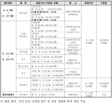 상세보기 - 구청소식 < 우리동소식 < 신길4동 < 동주민센터 < 영등포구청 영등포구청